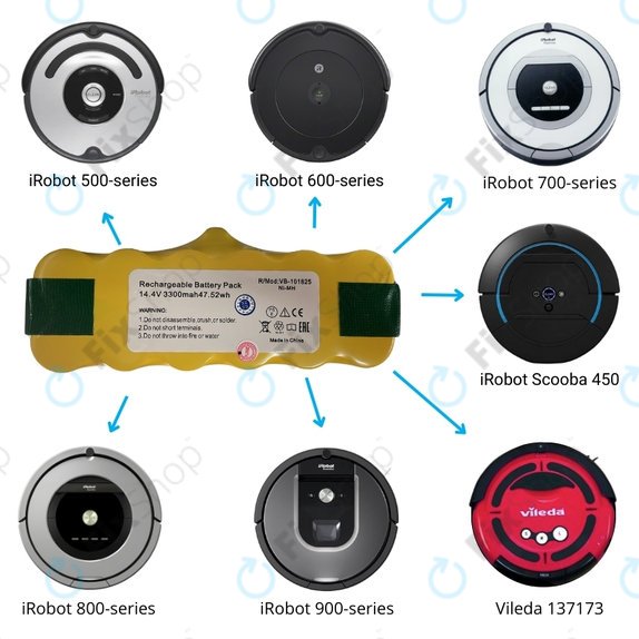 iRobot Roomba 500, 600, 700, 800, 900-series, R3, Scooba 450, Vileda 137173 - Baterija 11702, GD-Roomba-500, VAC-500NMH-33 Ni-MH 14.4V 3300mAh
