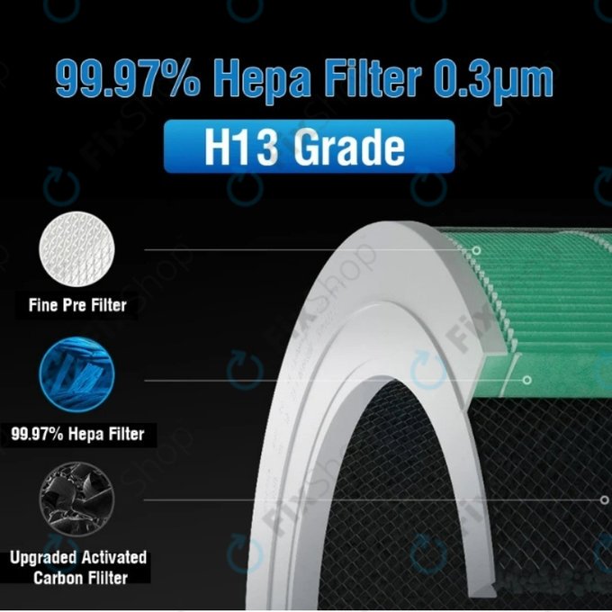 Xiaomi Mi Mijia Air Purifier 4 - HEPA filter (Katalitički sloj) (Zelena)