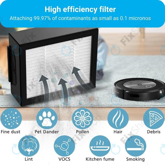 iRobot Roomba e-series, i-series, j-series - HEPA filter (3 kom.)