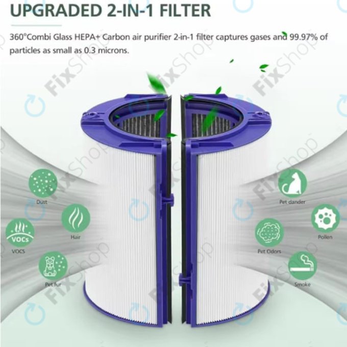 Dyson Purifier-series, Purifier humidifier-series - HEPA filter 2-u-1 (Aktivni ugljen)