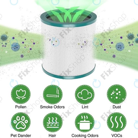 Dyson Purifier Cool-series, Pure Cool-series - HEPA filter (Aktivni ugljen)