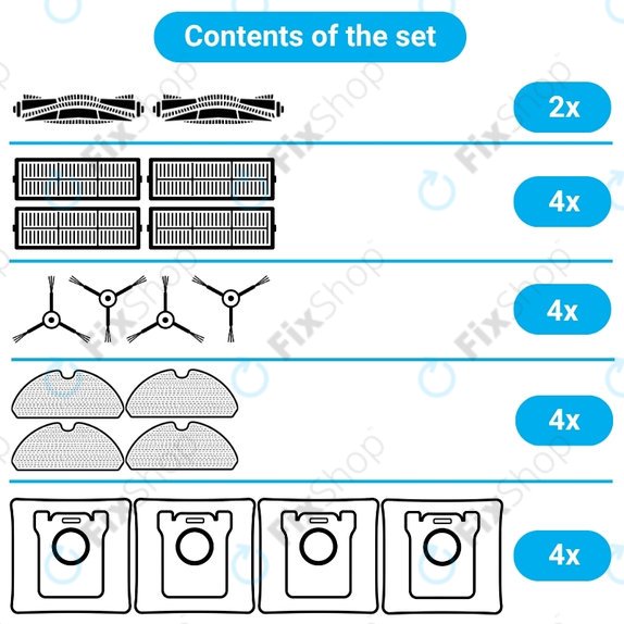Set rezervnih dijelova za Xiaomi Roborock Q7+, Q7 Max, Q7 Max+ (2x Glavna četka, 4x Filter, 4x Bočna četka – bijela, 4x Krpa za brisanje, 4x Vrećica za prašinu)