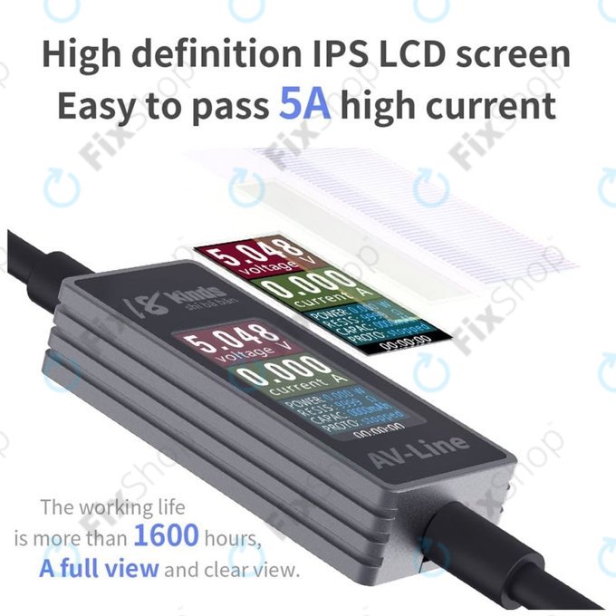 AV-Line - Kabel za punjenje s pametnim otkrivanjem (USB-C - USB-C)