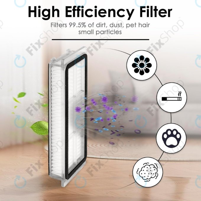 HEPA filter, 2 kom za Xiaomi Dreame L20 Ultra, X20 Pro, X20 Pro Plus