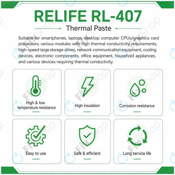 Silikonska termalna pasta Relife RL-407, 6 W/mK, 20g, plava
