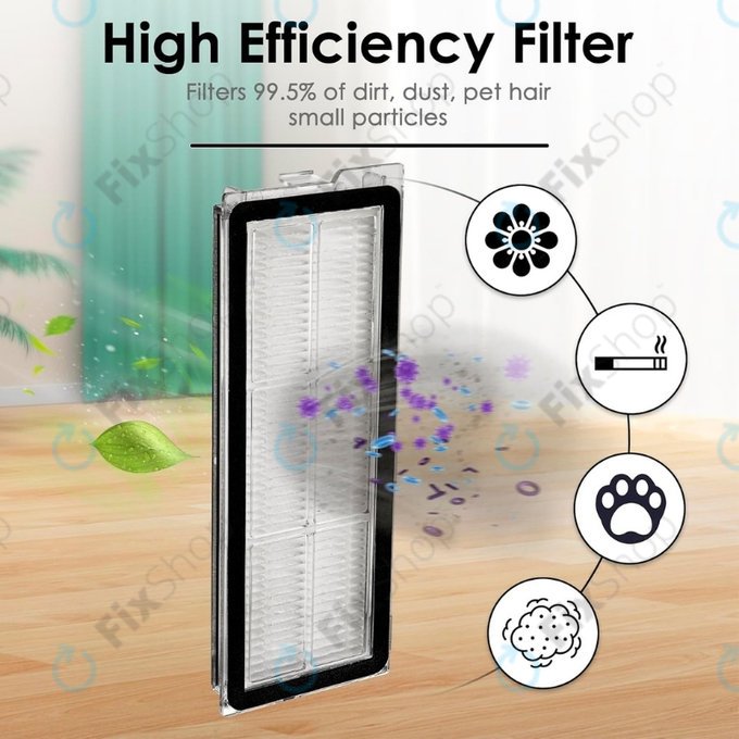 HEPA filter, 2 kom za Xiaomi Roborock Qrevo Curv, Qrevo Edge, Qrevo MaxV, Qrevo Pro, Qrevo Plus, QV-series