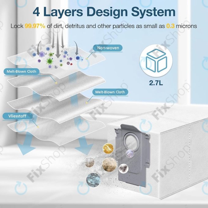Xiaomi Roborock G20s, S8 MaxV Ultra - Napredni set
