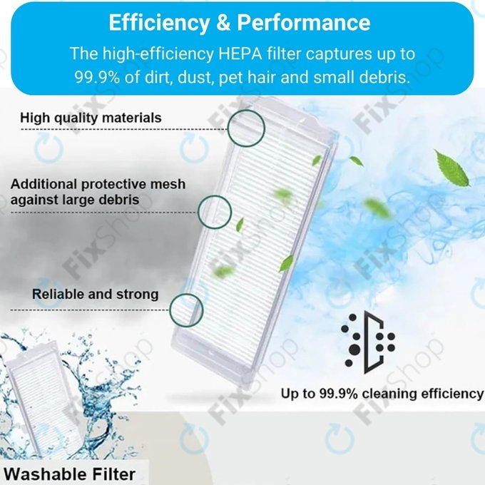 Xiaomi Mi Robot Vacuum Mop Pro (P), 2 Lite, 2 Pro, 2S, 3C, Viomi V2 Pro, V3, SE - HEPA filter (2kom)