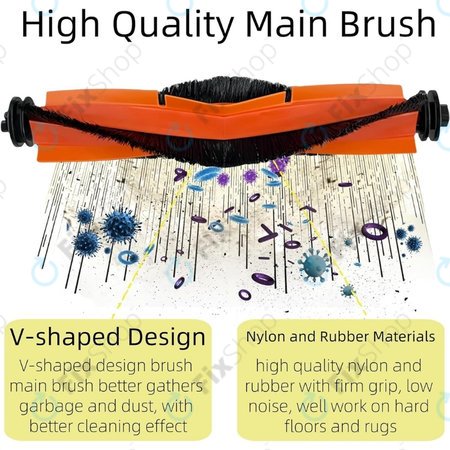 Xiaomi Robot Vacuum X20 Max, X20 Pro - četka u roli