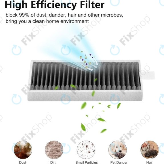 Ecovacs X11, X11 Omni, X11 Pro, X11 Pro Omni  - Filter za prašinu