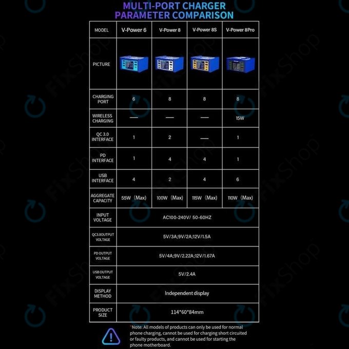 Mechanic V-Power 8 Pro - USB servisna stanica za punjenje s USB-C i USB 3.0