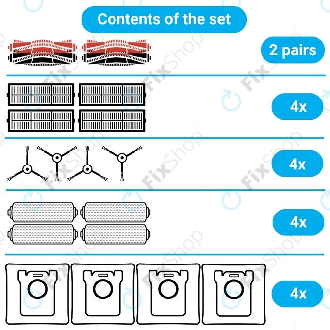 Set rezervnih dijelova za Dreame Aqua 10, 10 Ultra (2 para glavnih četki, 4x Filter, 4x Bočna četka, 4x Krpa za brisanje, 4x Vrećica za prašinu)