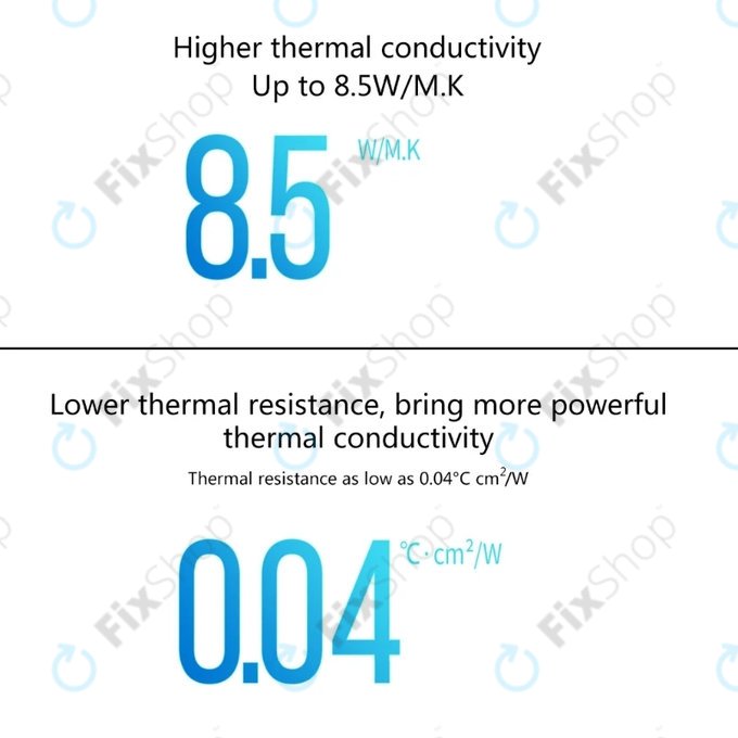 Termalna podloška Honeywell PTM7950, 8.5 W/mK, 80 × 160 × 0.2mm