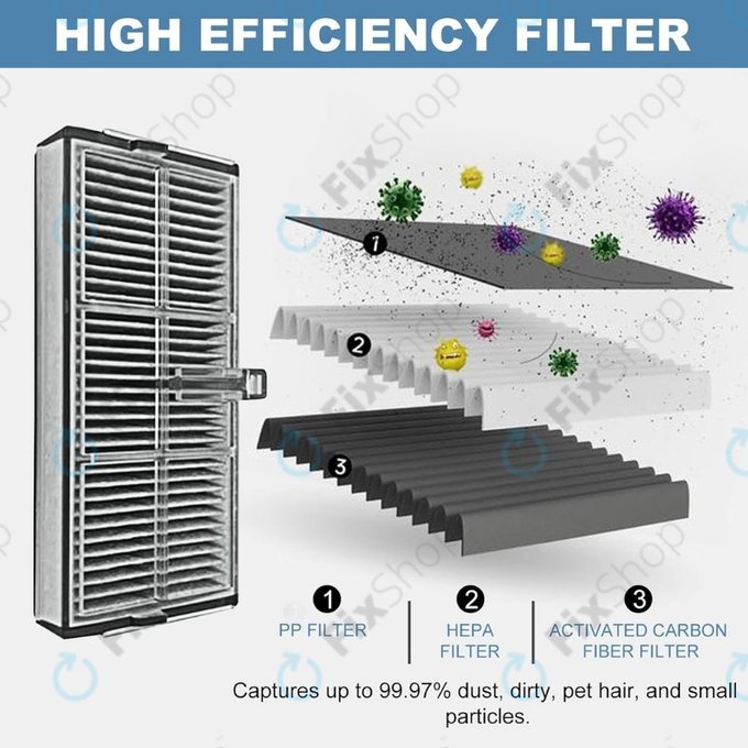 HEPA filter, 2 kom za Xiaomi Dreame X40 Ultra, L40 Ultra, X30 Ultra, L10s Ultra Gen2, L10s Pro Ultra, Mova E30 Ultra