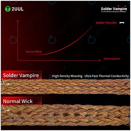 Pletenica za odlemljivanje, Solder Vampire, 2UUL DW16, pojedinačno pakiranje, 10 rola/kutija