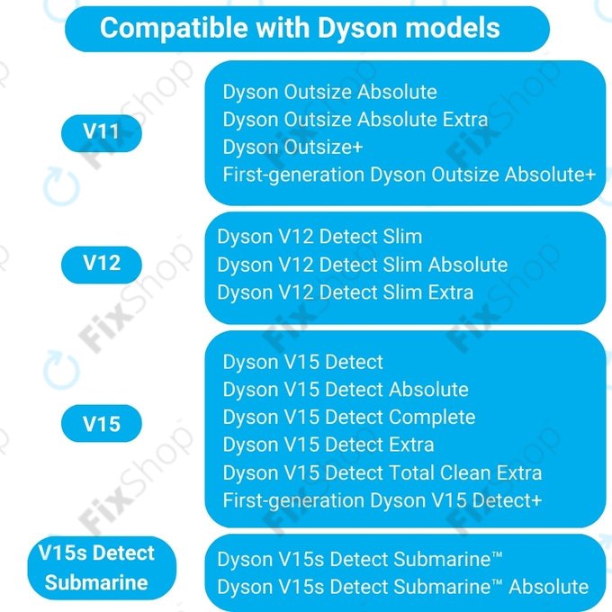 Dyson V11, V12, V15, V15s Detect Submarine - Slim Fluffy Glavna četka (Meki Valjak)