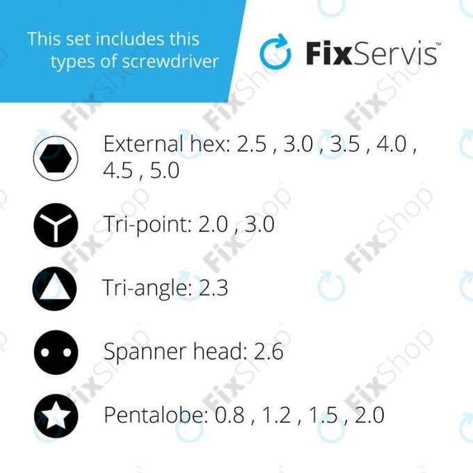 Jakemy JM-8126 - Set izmjenjivih odvijača 58 u 1