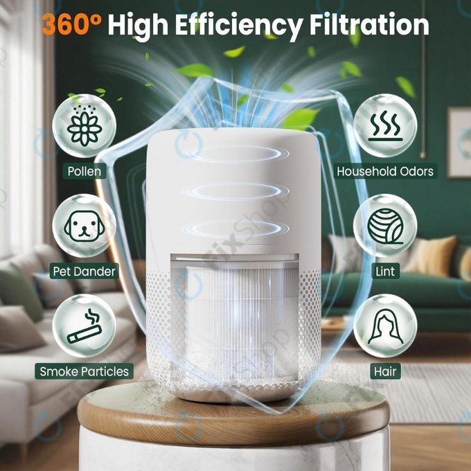 Levoit Core Mini - HEPA filter 3-u-1 (Aktivni ugljen) (2 kom)