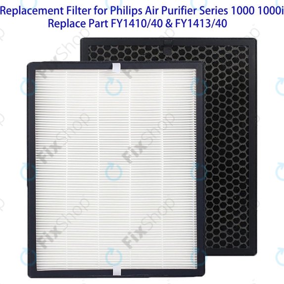 Philips 1000-series, 1000i-series, AC1214, AC1215, AC1217 - Set filtera (HEPA + Aktivni ugljen)