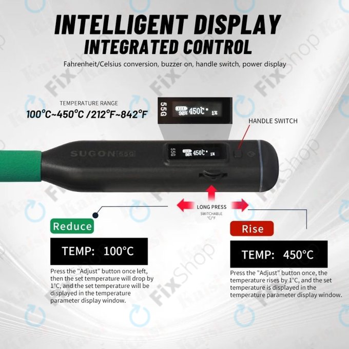 Sugon 55G - Bežična Lemna Stanica