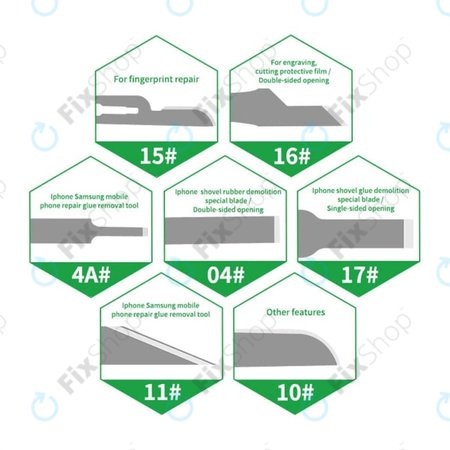Relife RL-101B - CPU Remove Glue Blade Knife Set 8in1