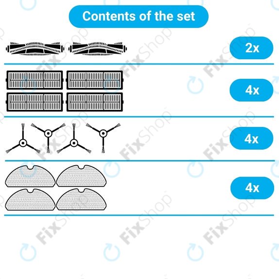 Set rezervnih dijelova za Xiaomi Roborock S7, S7 MaxV Ultra (2x Glavna četka, 4x Filter, 4x Bočna četka – crna, 4x Krpa za brisanje)