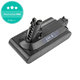 Dyson V10 - Baterija Li-Ion 2500mAh HQ
