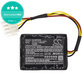 Baterija za Al-Ko Robolinho 100, Al-Ko Robolinho 110, 2500mAh, Li-Ion, 18V, 440454, HQ