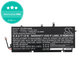Baterija za HP Elitebook 1040 G3, 3900mAh, Li-Pol, 11.4V, BG06XL, HQ
